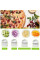 Мультислайсер Brava Spring Slicer  овочерізка-тертка для овочів і фруктів із пружинним механізмом, 40 режимів